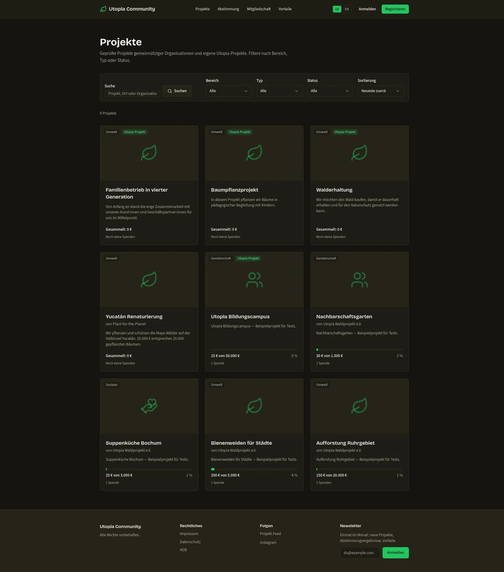 Projektübersicht der Utopia-Plattform
